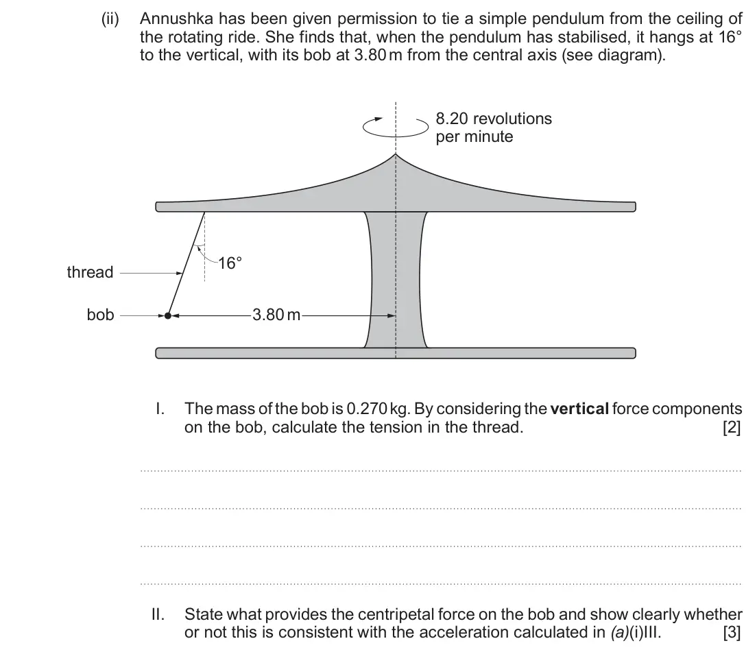 June 2019 Component 1, question 4(a)(ii): Annushka has been given permission to tie a simple pendulum from the ceiling of the rotating ride. She finds that, when the pendulum has stabilised, it hangs at
