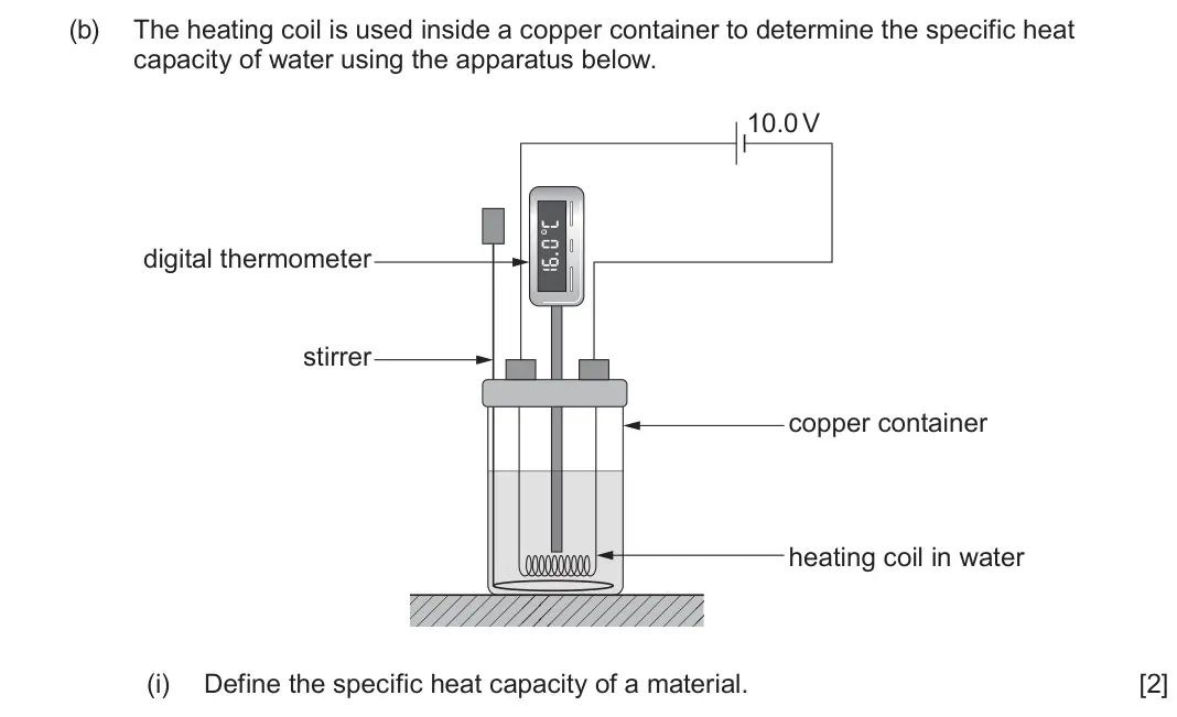 June 2023 Component 1, question 2(b)(i): Define the specific heat capacity of a material. [2]