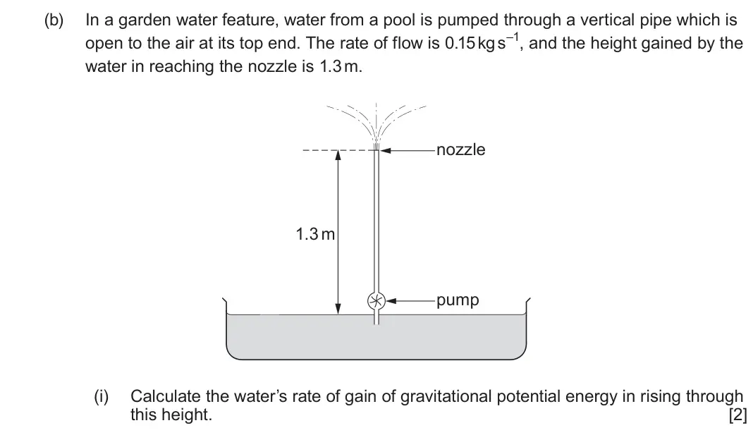 June 2023 Component 1, question 5(b)(i): Calculate the water’s rate of gain of gravitational potential energy in rising through this height. [2]