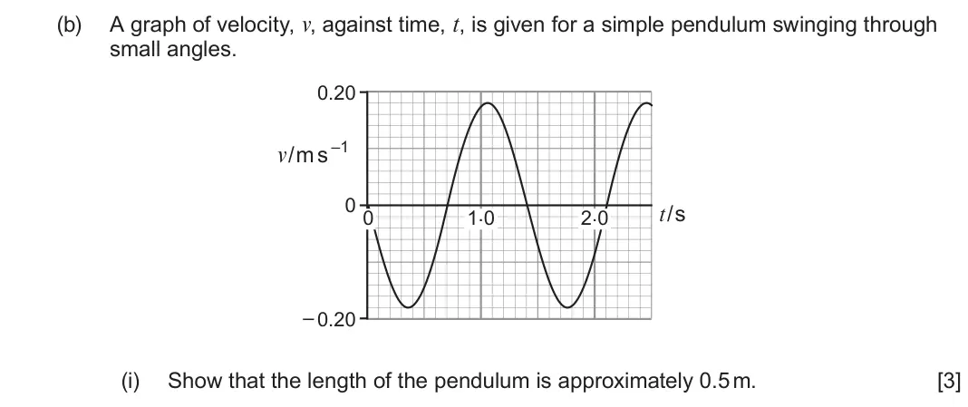 June 2023 Component 1, question 6(b)(i): Show that the length of the pendulum is approximately 0.5 m. [3]