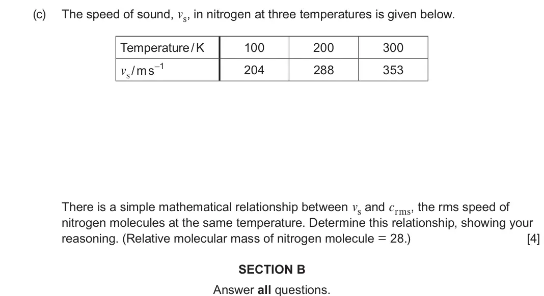 June 2023 Component 1, question 7(c): The speed of sound, vs, in nitrogen at three temperatures is given below. Temperature / K 100 200 300 vs / m s–1 204 288 353 There is a simple mathematical rela