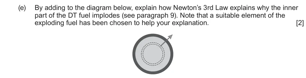 June 2025 Component 1, question 8(e): Read through the following article carefully. Paragraph Laser Fusion 1 Apart from the hydrogen fusion bomb, which actually requires a fission bomb to detonate i