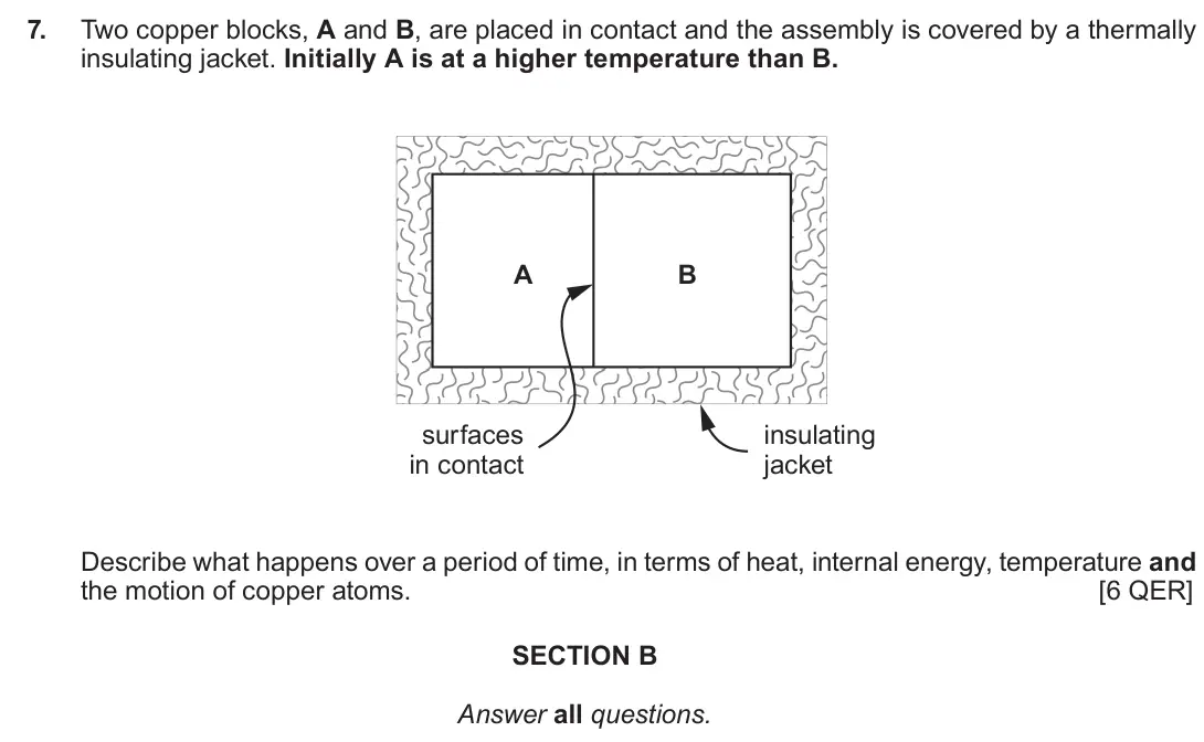 Autumn 2020 Component 1, question 7: Two copper blocks, A and B, are placed in contact and the assembly is covered by a thermally insulating jacket. Initially A is at a higher temperature than B. A