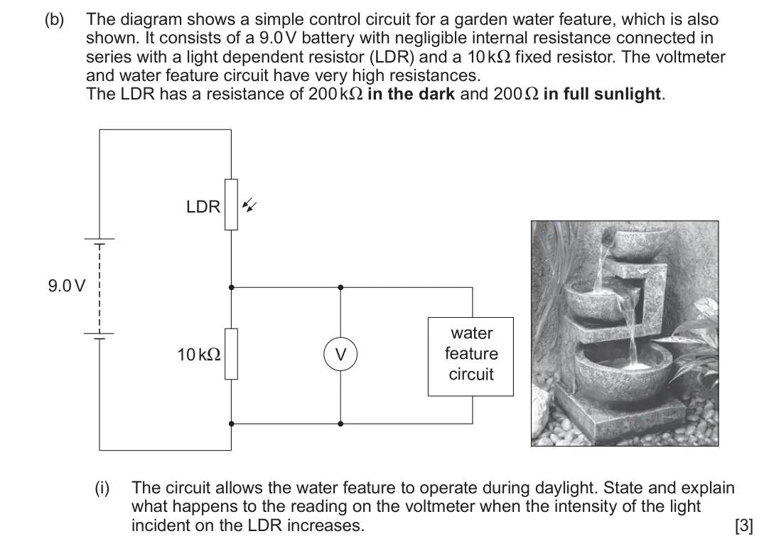 June 2023 Component 2, question 1(b)(i): The circuit allows the water feature to operate during daylight. State and explain what happens to the reading on the voltmeter when the intensity of the light