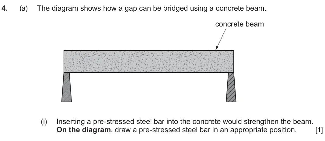 June 2023 Component 2, question 4(a)(i): Inserting a pre-stressed steel bar into the concrete would strengthen the beam. On the diagram, draw a pre-stressed steel bar in an appropriate position. [1]