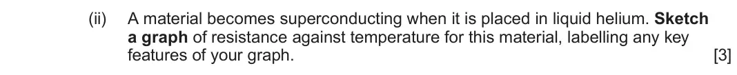 June 2024 Component 2, question 1(d)(ii): A material becomes superconducting when it is placed in liquid helium. Sketch a graph of resistance against temperature for this material, labelling any key fea