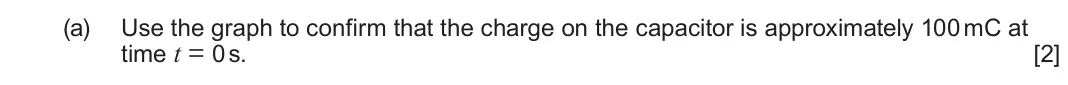 June 2024 Component 2, question 4(a): Use the graph to confirm that the charge on the capacitor is approximately 100 mC at time t = 0 s. [2]