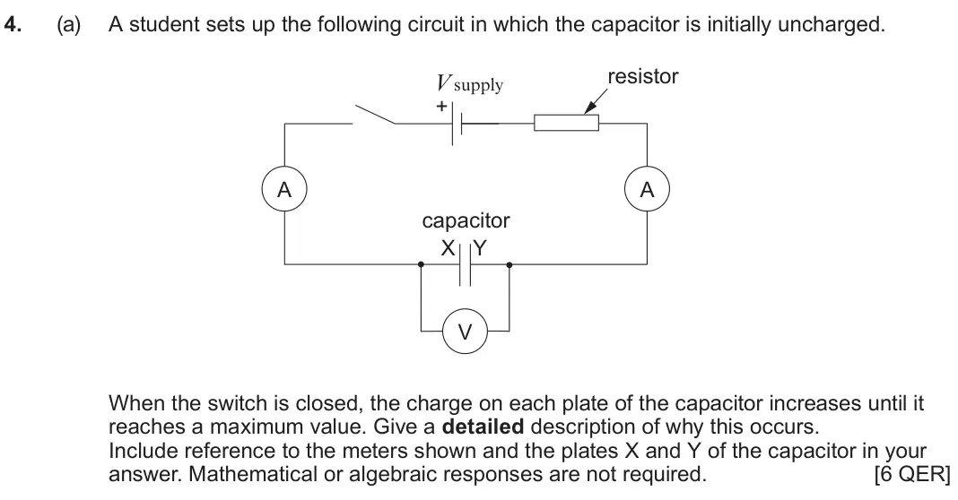 June 2025 Component 2, question 4(a): A student sets up the following circuit in which the capacitor is initially uncharged. resistor V supply + A A capacitor X Y V When the switch is closed, the ch