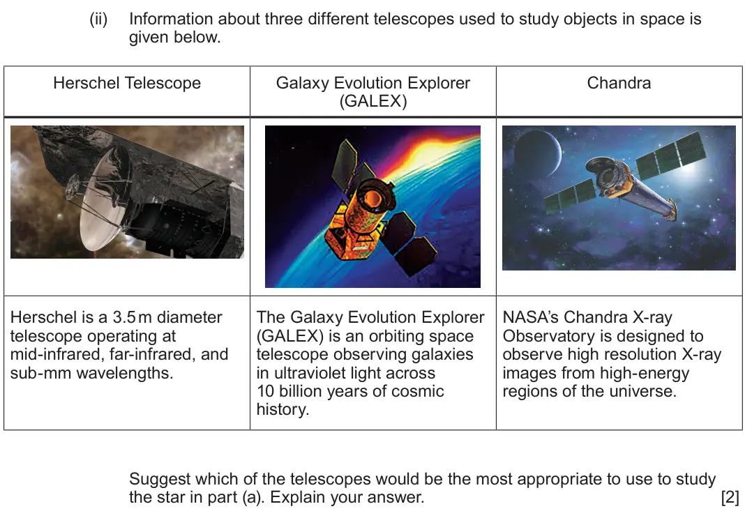 June 2025 Component 2, question 8(b)(ii): Information about three different telescopes used to study objects in space is given below. Herschel Telescope Galaxy Evolution Explorer Chandra (GALEX) Hersche