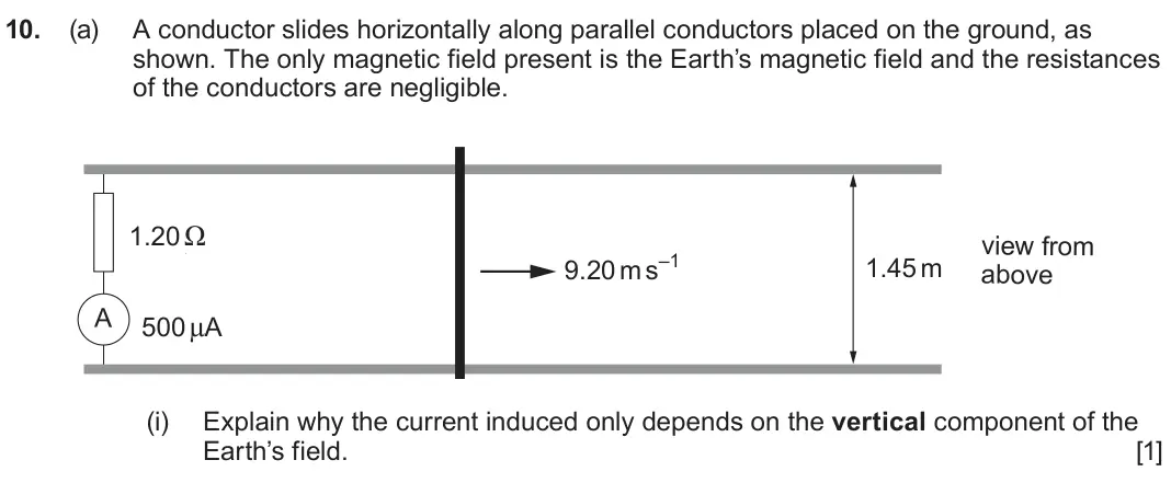 June 2023 Component 3, question 10(a)(i): Explain why the current induced only depends on the vertical component of the Earth’s field. [1]