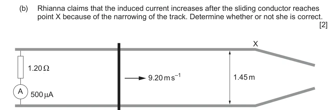 June 2023 Component 3, question 10(b): Rhianna claims that the induced current increases after the sliding conductor reaches point X because of the narrowing of the track. Determine whether or not sh
