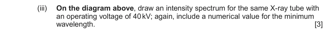 June 2023 Component 3, question 12(a)(iii): On the diagram above, draw an intensity spectrum for the same X-ray tube with an operating voltage of 40 kV; again, include a numerical value for the minimum wa