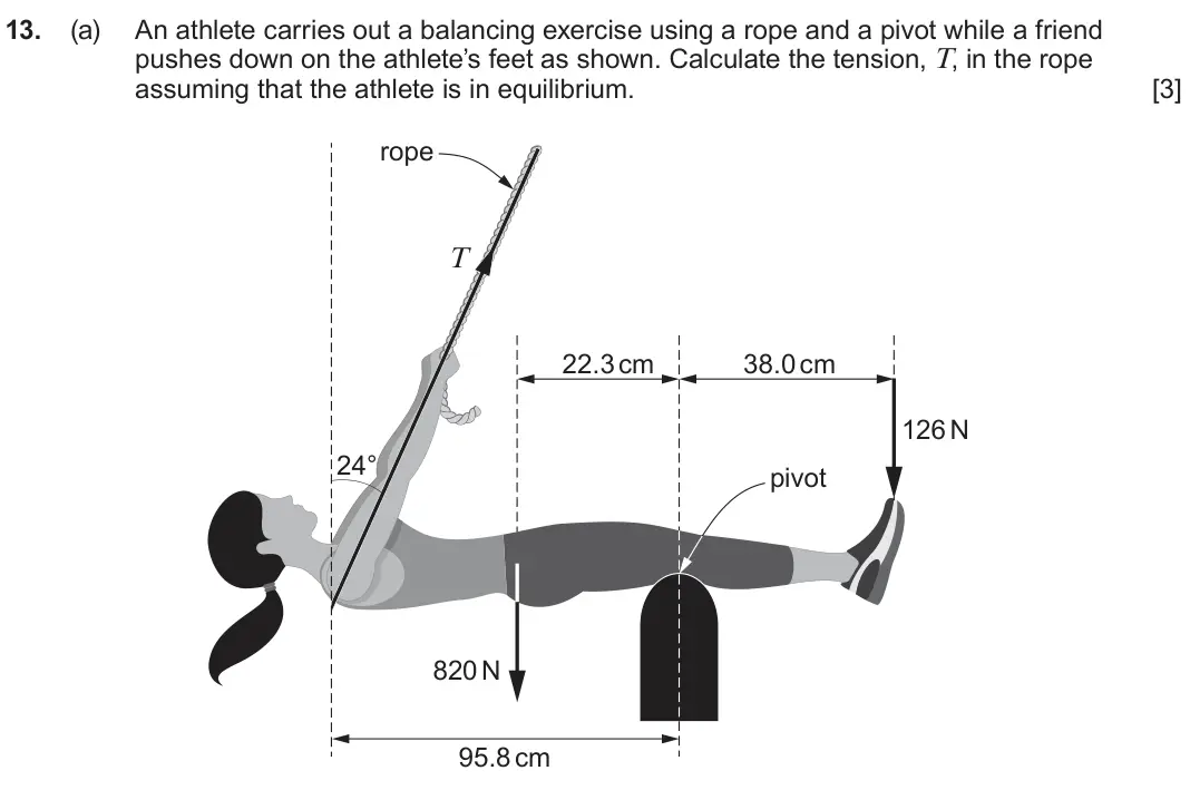 June 2023 Component 3, question 13(a): An athlete carries out a balancing exercise using a rope and a pivot while a friend pushes down on the athlete’s feet as shown. Calculate the tension, T, in the