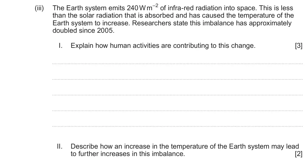 June 2023 Component 3, question 14(a)(iii): The Earth system emits 240 W m–2 of infra-red radiation into space. This is less than the solar radiation that is absorbed and has caused the temperature of the