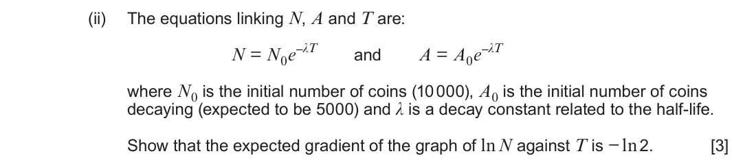 June 2024 Component 3, question 5(b)(ii): The equations linking N, A and T are: N = N0e–λT and A = A0e–λT where N0 is the initial number of coins (10 000), A0 is the initial number of coins decaying (ex