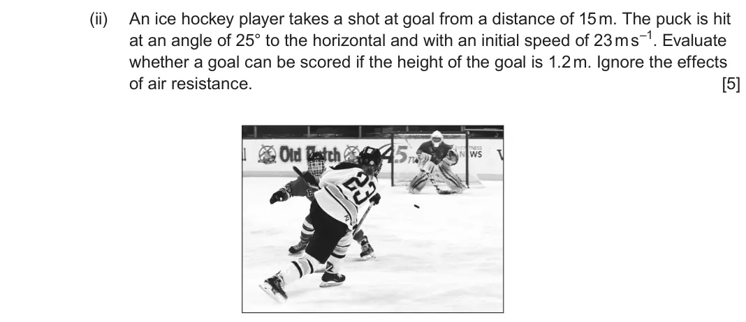 June 2024 Component 3, question 11(b)(ii): An ice hockey player takes a shot at goal from a distance of 15 m. The puck is hit at an angle of 25° to the horizontal and with an initial speed of 23 m s–1 Ev