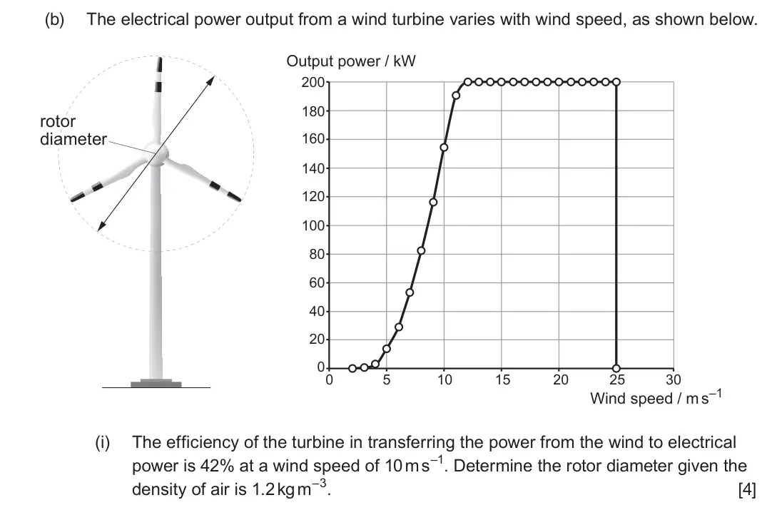 June 2024 Component 3, question 12(b)(i): The efficiency of the turbine in transferring the power from the wind to electrical power is 42% at a wind speed of 10 m s–1 Determine the rotor diameter given