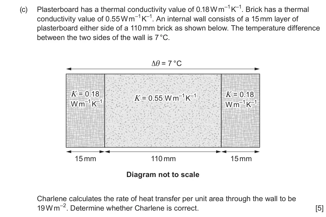 June 2024 Component 3, question 12(c): Plasterboard has a thermal conductivity value of 0.18 W m–1 K–1 Brick has a thermal conductivity value of 0.55 W m–1 K–1. An internal wall consists of a 15 mm l
