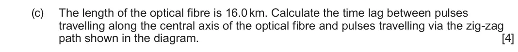 June 2025 Component 3, question 3(c): The length of the optical fibre is 16.0 km. Calculate the time lag between pulses travelling along the central axis of the optical fibre and pulses travelling v