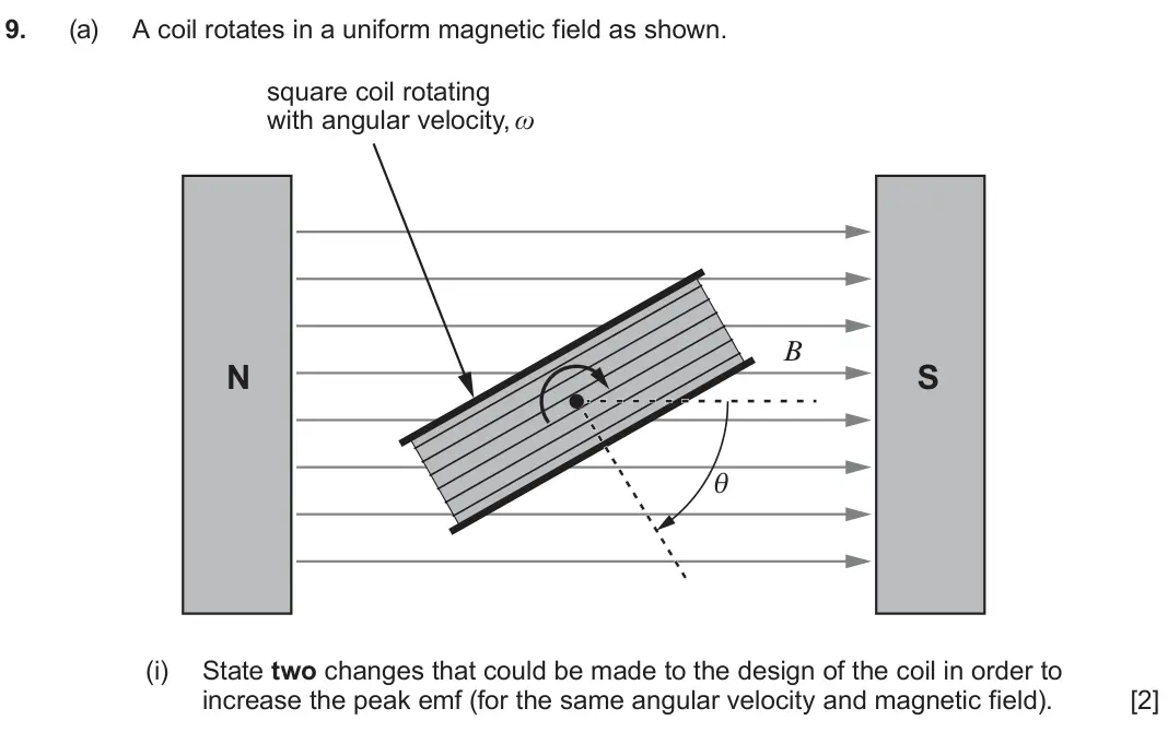 June 2025 Component 3, question 9(a)(i): State two changes that could be made to the design of the coil in order to increase the peak emf (for the same angular velocity and magnetic field). [2]