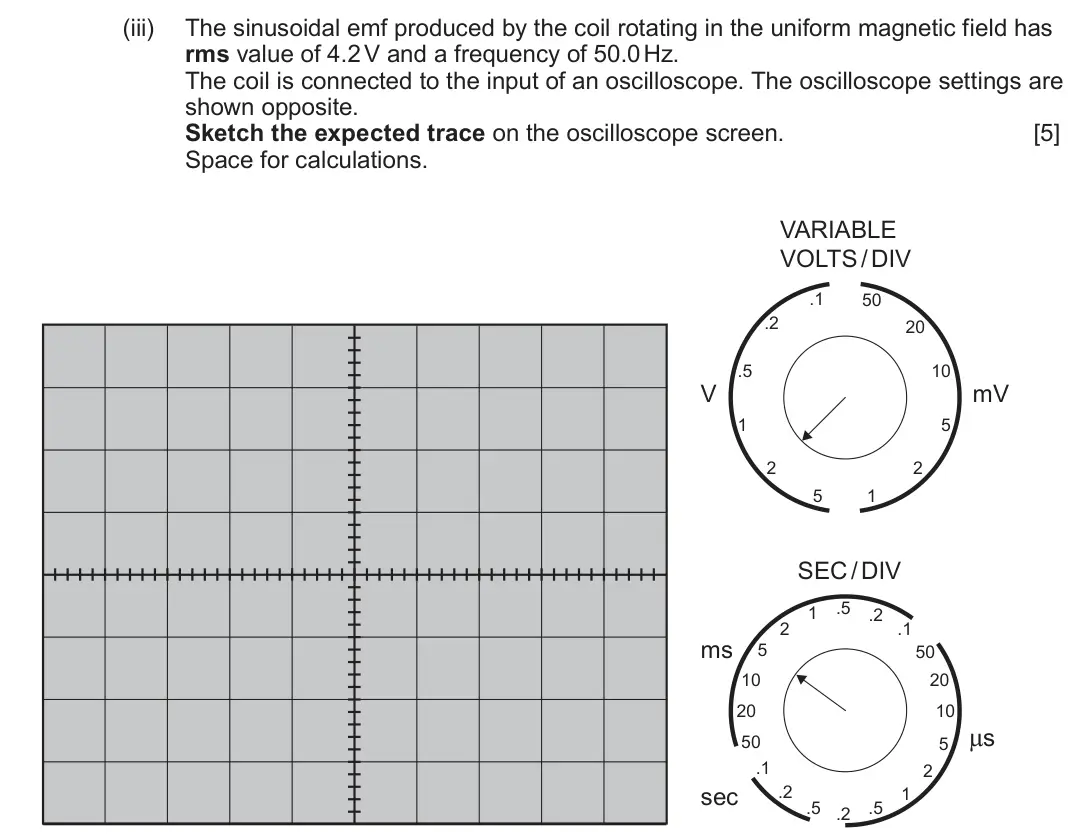 June 2025 Component 3, question 9(a)(iii): The sinusoidal emf produced by the coil rotating in the uniform magnetic field has rms value of 4.2 V and a frequency of 50.0 Hz. The coil is connected to the i