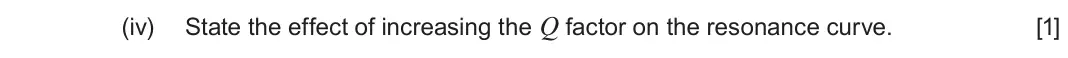 June 2025 Component 3, question 9(c)(iv): State the effect of increasing the Q factor on the resonance curve. [1]