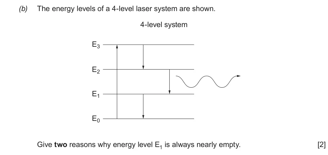 Autumn 2020 Component 3, question 4(b): The energy levels of a 4-level laser system are shown. 4-level system E3 E2 E1 E0 Give two reasons why energy level E1 is always nearly empty. [2]