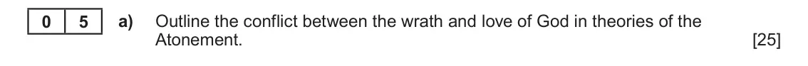 June 2023 AS Component 1A, question 5(a): Outline the conflict between the wrath and love of God in theories of the Atonement.