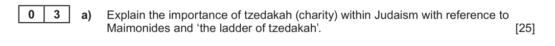June 2023 AS Component 1C, question 3(a): Explain the importance of tzedakah (charity) within Judaism with reference to Maimonides and ‘the ladder of tzedakah’.