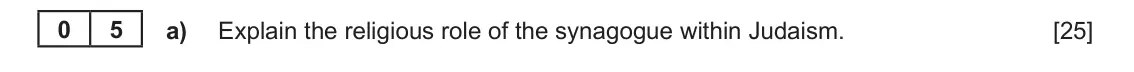 June 2024 AS Component 1C, question 5(a): Explain the religious role of the synagogue within Judaism.