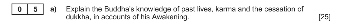 June 2022 AS Component 1D, question 5(a): Explain the Buddha’s knowledge of past lives, karma and the cessation of dukkha, in accounts of his Awakening.