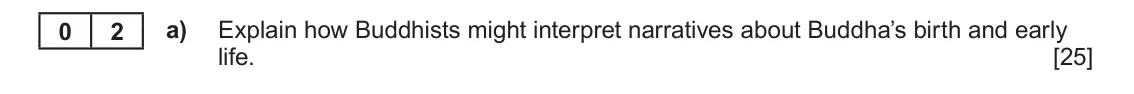 June 2023 AS Component 1D, question 2(a): Explain how Buddhists might interpret narratives about Buddha’s birth and early life.