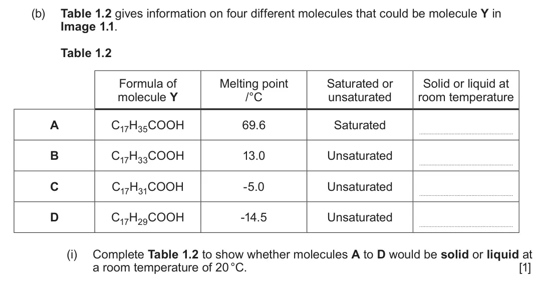 June 2025 AS Component 1, question 1(b)(i): Complete Table 1.2 to show whether molecules A to D would be solid or liquid at a room temperature of 20 °C. [1]