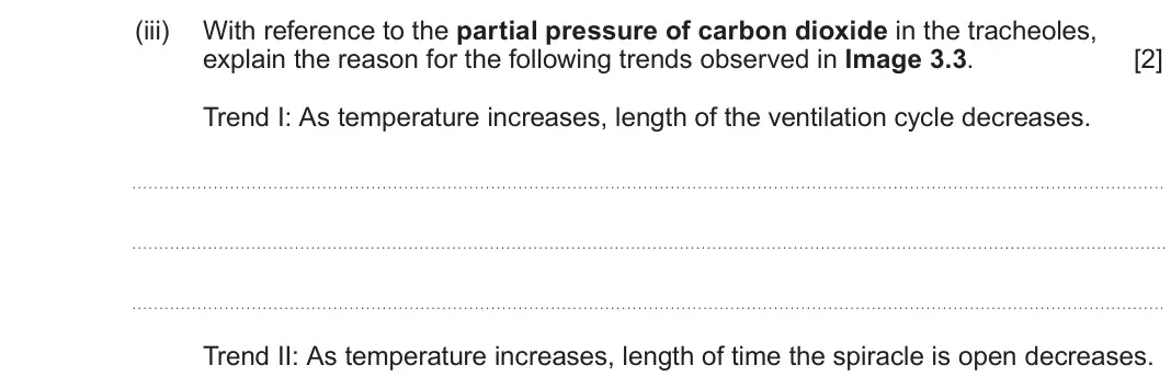 June 2024 AS Component 2, question 3(b)(iii): With reference to the partial pressure of carbon dioxide in the tracheoles, explain the reason for the following trends observed in Image 3.3 [2] Trend I: As te