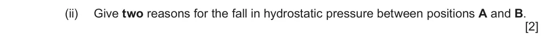 June 2025 AS Component 2, question 4(a)(ii): Give two reasons for the fall in hydrostatic pressure between positions A and B.  [2]