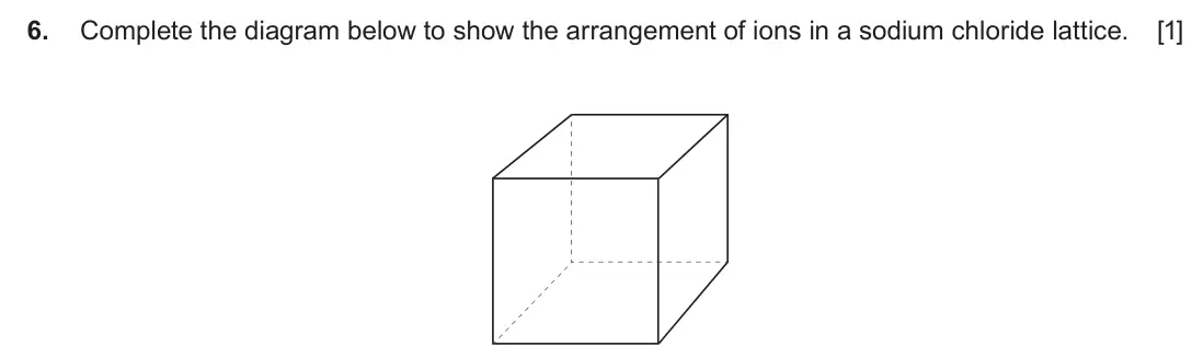 June 2019 AS Component 1, question 6: Complete the diagram below to show the arrangement of ions in a sodium chloride lattice. [1]