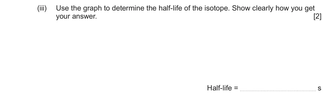 June 2025 AS Component 1, question 9(c)(iii): Use the graph to determine the half-life of the isotope. Show clearly how you get your answer.  [2] Half-life = s