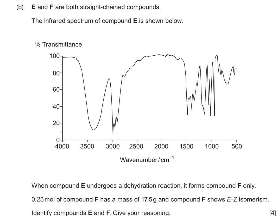 June 2024 AS Component 2, question 8(b): E and F are both straight-chained compounds. The infrared spectrum of compound E is shown below. % Transmittance 100 80 60 40 20 0 4000 3500 3000 2500 2000 1500