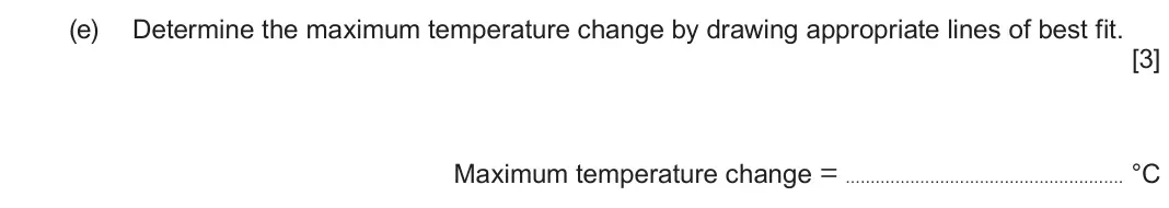 June 2024 AS Component 2, question 11(e): Determine the maximum temperature change by drawing appropriate lines of best fit. [3] Maximum temperature change = °C