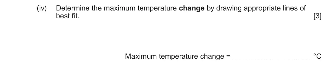 June 2025 AS Component 2, question 9(a)(iv): Determine the maximum temperature change by drawing appropriate lines of best fit. [3] Maximum temperature change = °C