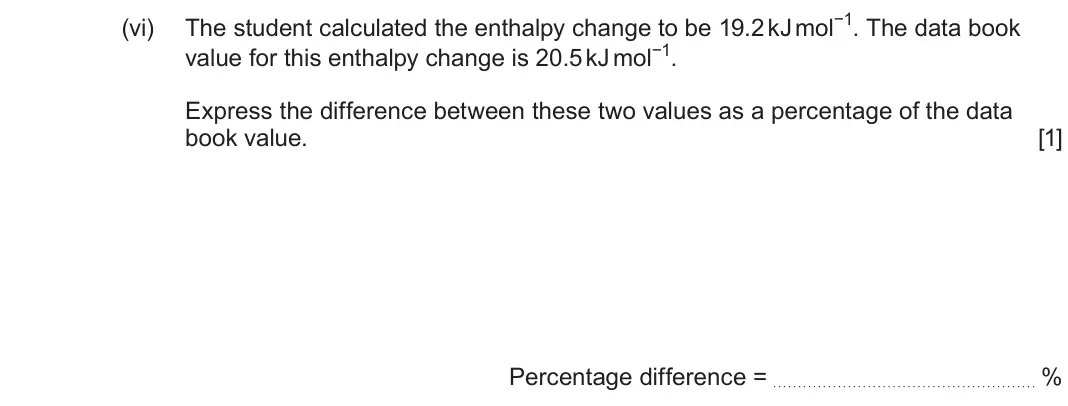 June 2025 AS Component 2, question 9(a)(vi): The student calculated the enthalpy change to be 19.2 kJ mol−1 The data book value for this enthalpy change is 20.5 kJ mol−1. Express the difference between the
