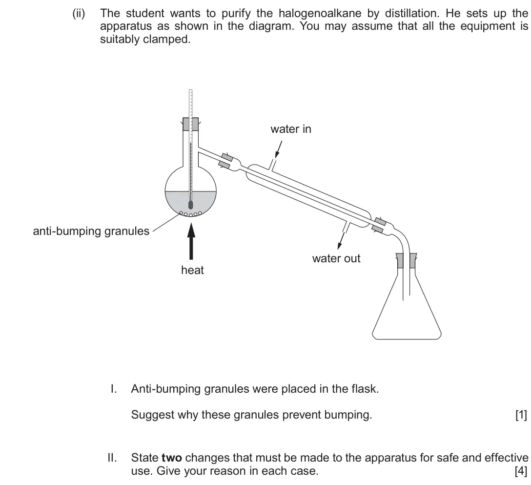 Autumn 2020 AS Component 2, question 8(a)(ii): The student wants to purify the halogenoalkane by distillation. He sets up the apparatus as shown in the diagram. You may assume that all the equipment is suita