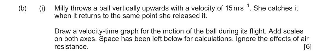 June 2024 AS Component 1, question 2(b)(i): Milly throws a ball vertically upwards with a velocity of 15 m s–1 She catches it when it returns to the same point she released it. Draw a velocity-time graph