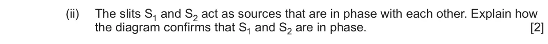 June 2025 AS Component 2, question 2(a)(ii): The slits S1 and S2 act as sources that are in phase with each other. Explain how the diagram confirms that S1 and S2 are in phase. [2]