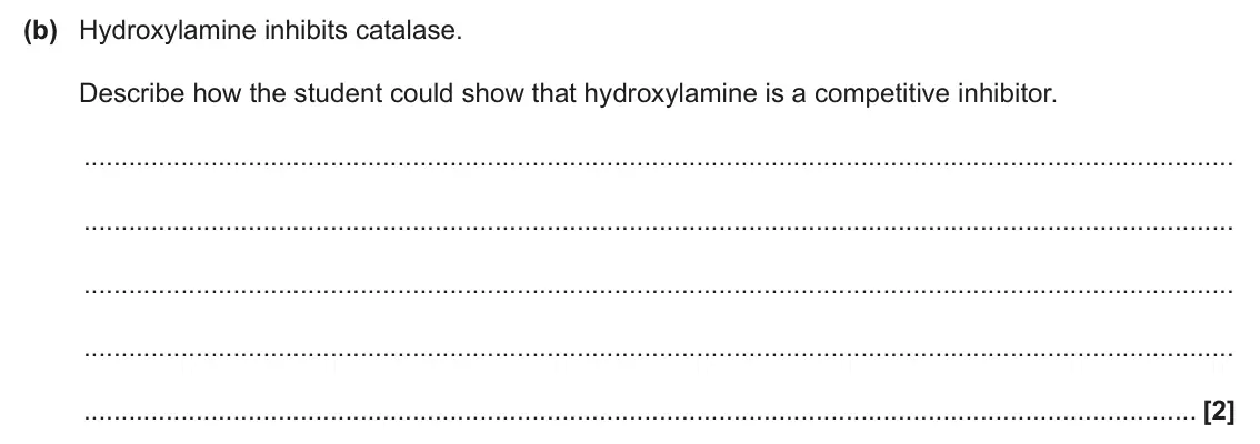 June 2024 AS Paper 1, question 25(b): Hydroxylamine inhibits catalase. Describe how the student could show that hydroxylamine is a competitive inhibitor. [2]