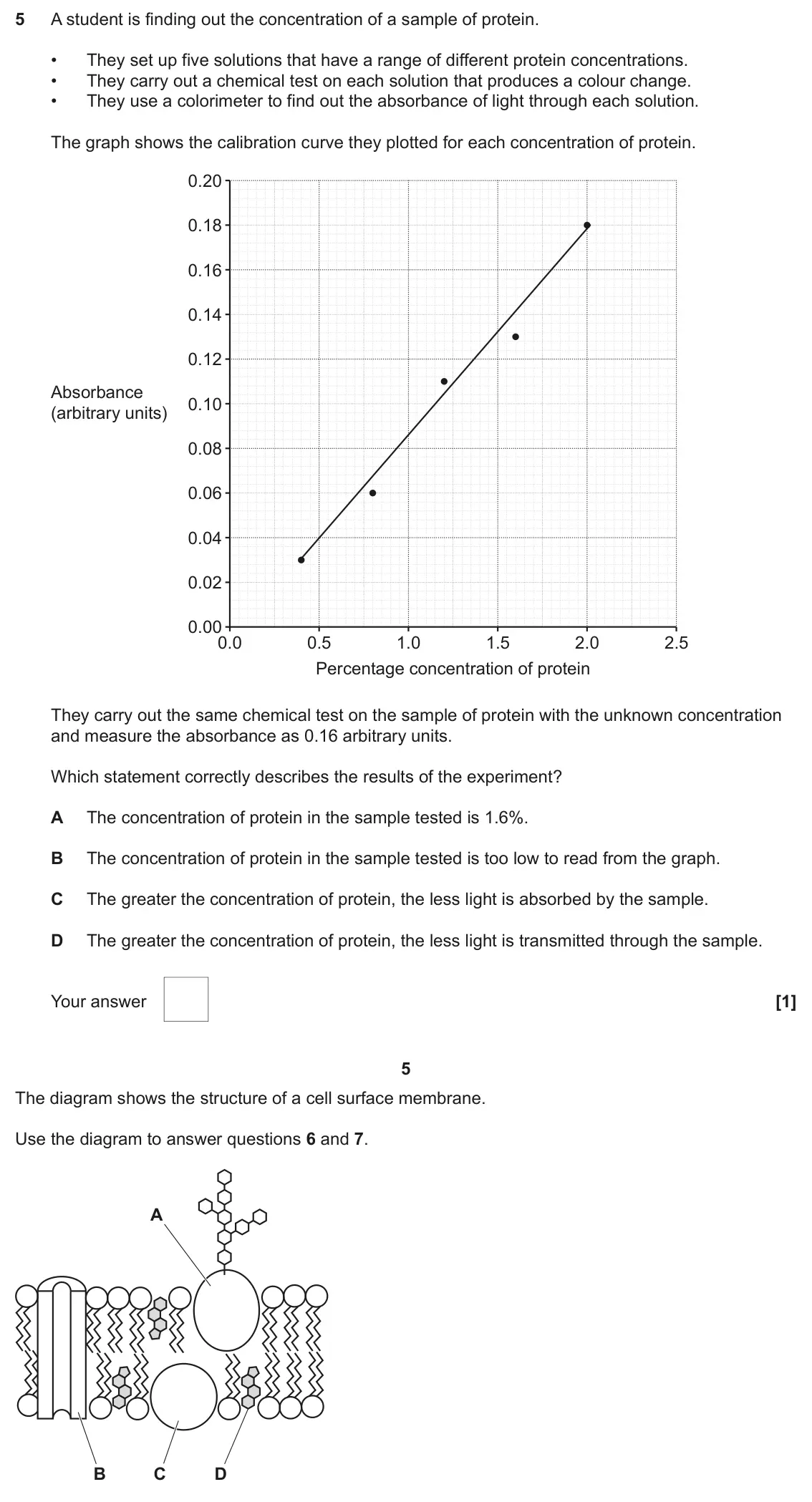 June 2025 AS Paper 1, question 5: A student is finding out the concentration of a sample of protein. • They set up five solutions that have a range of different protein concentrations. • They ca
