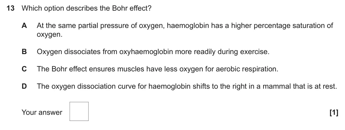 June 2025 AS Paper 1, question 13: Which option describes the Bohr effect? A At the same partial pressure of oxygen, haemoglobin has a higher percentage saturation of oxygen. B Oxygen dissociates