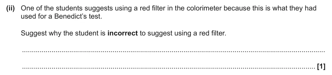 June 2025 AS Paper 1, question 24(b)(ii): One of the students suggests using a red filter in the colorimeter because this is what they had used for a Benedict’s test. Suggest why the student is incorrec