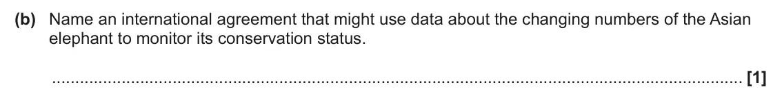June 2025 AS Paper 1, question 25(b): Name an international agreement that might use data about the changing numbers of the Asian elephant to monitor its conservation status. [1]