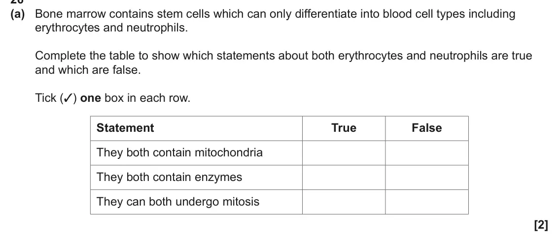 June 2025 AS Paper 1, question 26(a): Bone marrow contains stem cells which can only differentiate into blood cell types including erythrocytes and neutrophils. Complete the table to show which stat